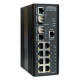 Bộ chia mạng 8 x 10/100 Mbps RJ45 Ports Alstron ICPS-3280-B-E