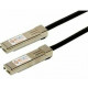 Module chuyển quang KEMP LM-SFP-DAC-TAA-3M