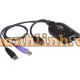 USB HDMI Virtual Media KVM Adapter with Smart Card Support ATEN KA7168