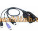 USB DisplayPort Virtual Media KVM Adapter (Support Smart Card Reader and Audio De-Embedder) ATEN KA7189