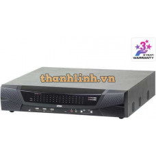 The Remote Control & Monitoring (RCM) Series of KVM over IP switches ATEN RCM464V