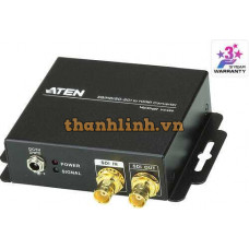 3G-SDI to HDMI/Audio Converter ATEN VC480