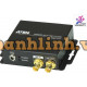 3G-SDI to HDMI/Audio Converter ATEN VC480
