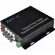 Chuyển đổi Quang-điện Video 8 kênh Converter BTON 8VF-T/R