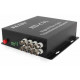 Chuyển đổi Quang-điện Video 8 kênh BTON BT-CVI8V1D-T/R