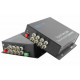 Chuyển đổi Quang-điện Video 8 kênh Converter BTON BT-HD8V-T/R