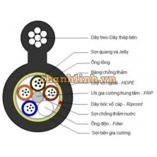 Cáp quang treo PKL 04FO Postef FE04