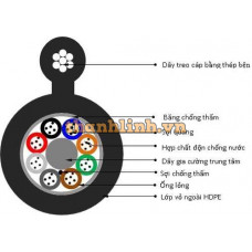 Cáp quang treo PKL 16FO Postef FE16