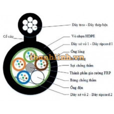 Cáp quang treo phi kim loại Midspan 12FO Postef FEM12