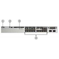 Bộ chia mạng Cisco C9300-24UX-A