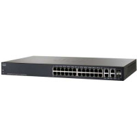 Bộ chia mạng Cisco SG300-28PP