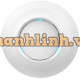 Thiết bị WIFI Access Point GWN7615 Grandstream GWN7615 ( indoor )