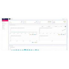 Nuclias Connect Centralized Wireless Management Software D-Link DNC-100