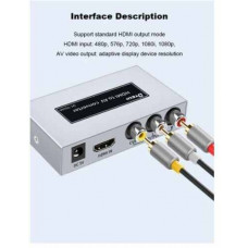 Bộ chuyển đổi HDMI sang AV DTECH DT-7019A