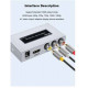 Bộ chuyển đổi HDMI sang AV DTECH DT-7019A