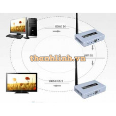 Bộ Mở Rộng HDMI Không Dây DTECH 50M Sender DT-7060S