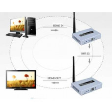 Bộ Mở Rộng HDMI Không Dây DTECH 50M Sender DT-7060S