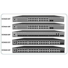 Bộ chuyển mạch L2+ Gigabit Ethernet Stackable Switch Edgecore 24 Ports ECS4510-28P