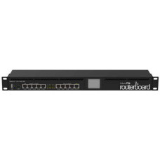 Mikrotik RB2011UiAS-RM – Router cân bằng tải