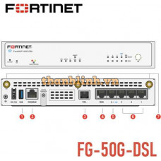 Tường lửa FortiGate 50G DSL | FG-50G-DSL Next-Generation Firewall and SD-WAN