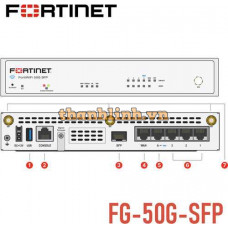 Tường lửa FortiGate 50G SFP | FG-50G-SFP Next-Generation Firewall and SD-WAN