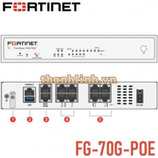 Tường lửa FortiGate 70G PoE | FG-70G-POE Next-Generation Firewall and SD-WAN
