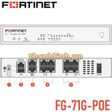Tường lửa FortiGate 71G PoE | FG-71G-POE Next-Generation Firewall and SD-WAN