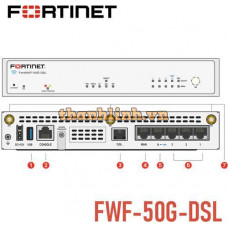 Tường lửa FortiWiFi 50G DSL | FWF-50G-DSL Next-Generation Firewall and SD-WAN