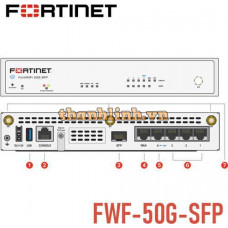 Tường lửa FortiWiFi 50G SFP | FWF-50G-SFP Next-Generation Firewall and SD-WAN