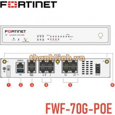 Tường lửa FortiWiFi 70G | FWF-70G Next-Generation Firewall and SD-WAN
