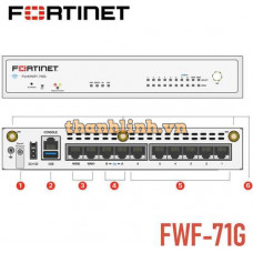 Tường lửa FortiWiFi 71G | FWF-71G Next-Generation Firewall and SD-WAN