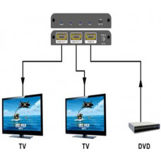 Bộ chuyển đổi Video sang quang G-Net G-HD SDI-1V1D-LC20T/R