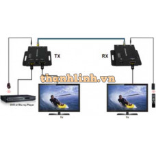 Bộ chuyển đổi 2 cổng quang cổng 1 G-Net G-USB3-1U-LC02T/R