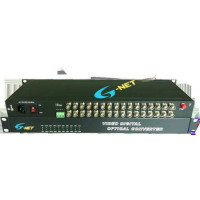 Video converter cho Camera AHD , CVI , TVI - 1080P 2M/2 4M/3 0MB G-Net G32V-TVI-CVI-AHD-20