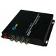 Video converter HDMI , SDI G-Net HHD-G4HD-20/3G-SDI