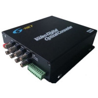 Bộ chuyển đổi Video Converter G-Net 8 kênh HHD-G8V↑1D↓3