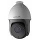 Camera Speeddome TVI quay quét 2MP Hikvision DS-2AE4215TI-D(D)