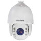 Camera Speeddome TVI trong nhà/ngoài trời zoom xoay 4 chiều , zoom quang 32X Hikvision DS-2AE7232TI-A(C)