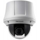 Camera IP Speeddome HD trong nhà 2MP Hikvision DS-2DE4215W-DE3(B)