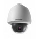 Ds-2De5320W-Ae 3Mp 20X Network Ptz Camera