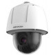 Camera IP Hikvision Chống cháy nổ 2MP DS-2DF6223-CX ( W316L )