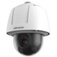 Camera Hikvision Dòng Smart Ptz Deep Learning DS-2DF6225X-AEL