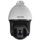 Camera Speeddome thông minh zoom 25X/36X 2MP Hikvision DS-2DF8225IX-AEL ( B )