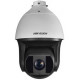 Camera IP Hikvision Smart PTZ DS-2DF8236I5X-AELW