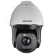 Camera Speeddome thông minh zoom 25X/36X 2MP, 1/1 9’’ sensor Hikvision DS-2DF8236IX-AEL ( B )