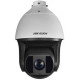 Camera Speeddome PTZ Darkfighter 2MP Hikvision DS-2DF8236IX-AEL(W)