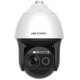 Camera IP Hikvision Smart PTZ DS-2DF8250I8X-AELW