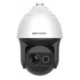 Camera IP chuyên dụng 8-inch 4 MP 36X DarkFighter Laser Network Speed Dome Hikvision DS-2DF8436I5X-AEL(W)