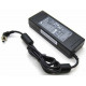 Nguồn Polycom Group 300/ 310/ 500