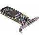 Cạc màn hình máy vi tính NVIDIA Quadro P620 2GB Graphics P/N 3ME25AT